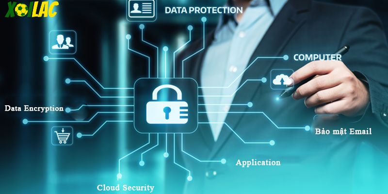 Chính sách bảo mật thông tin xoilactv