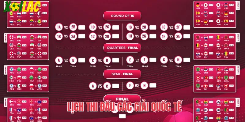 Lịch cập nhật những trận đấu hấp dẫn