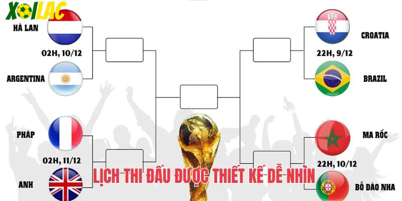 Lịch cập nhật những trận đấu hấp dẫn được cập nhật hàng giờ