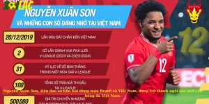Nguyễn xuân son